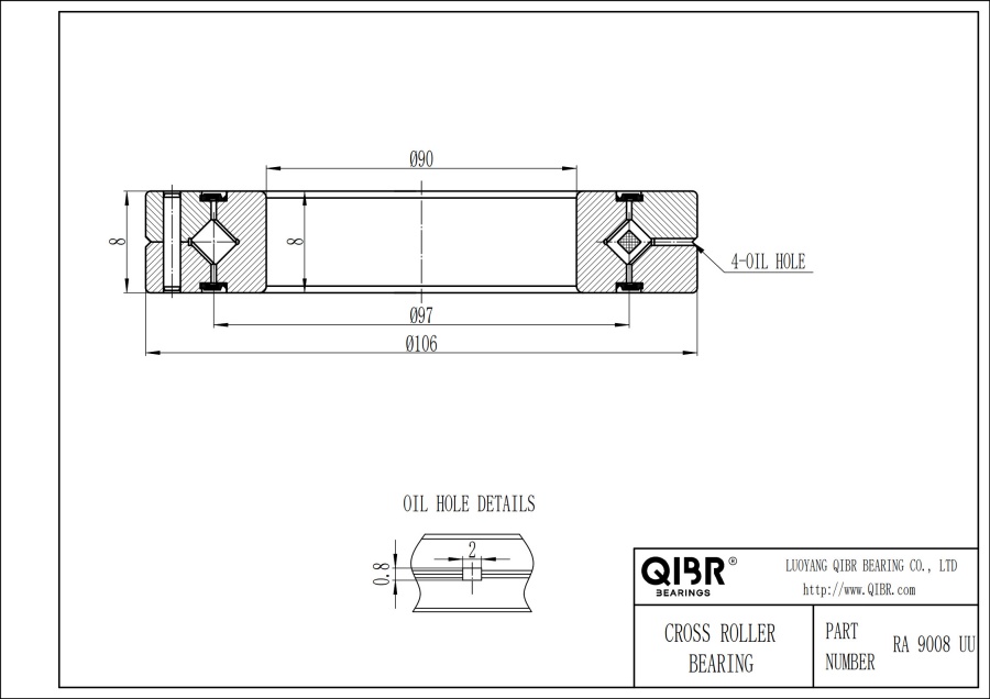 RA 9008 UU