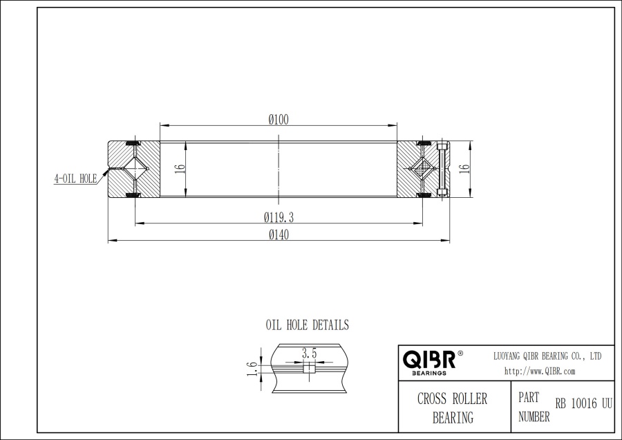 RB 10016 UU