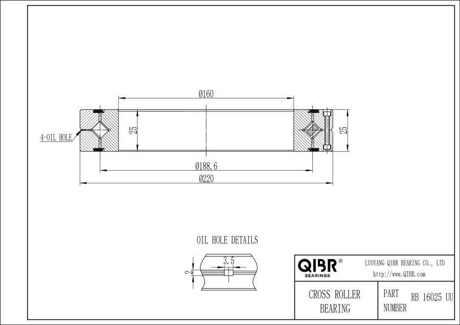RB 16025 UU