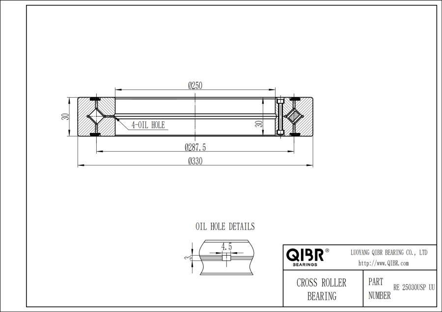 RE 25030USP UU