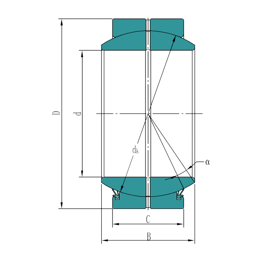 GE80FO-2RS