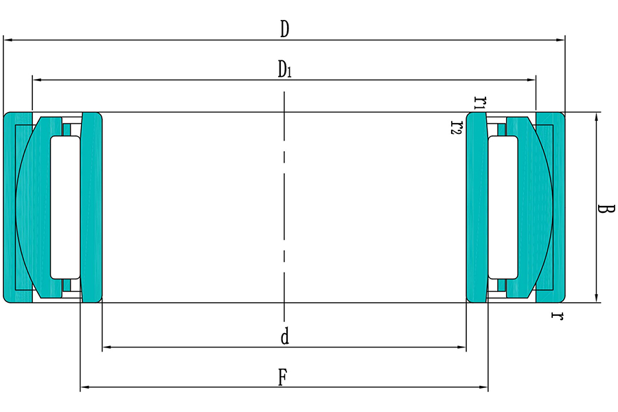 Alignment Needle Roller Bearings, With An Inner Ring