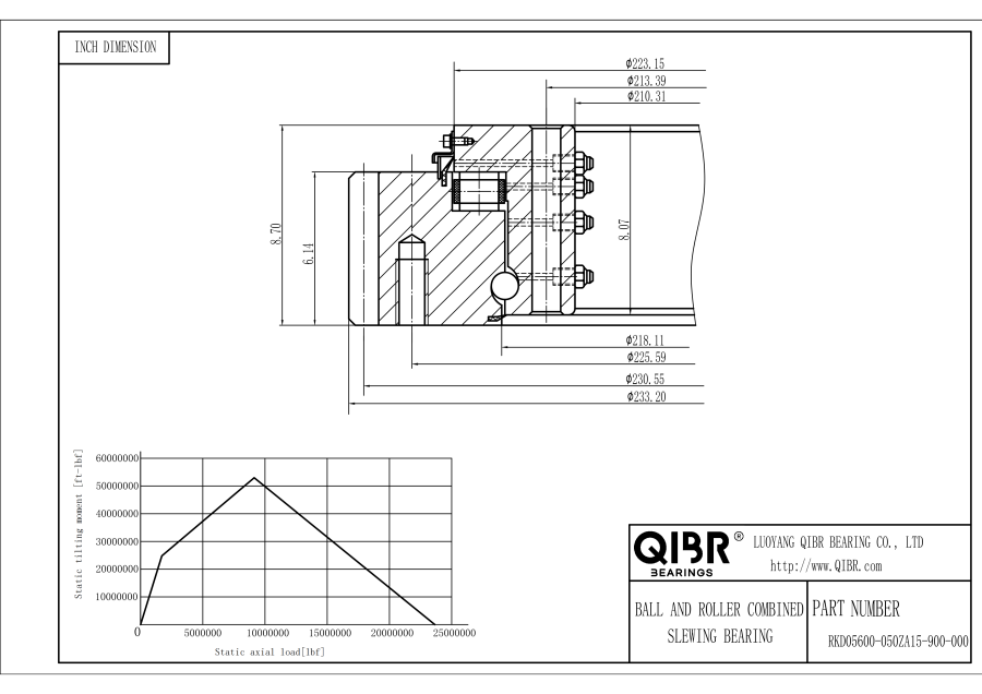 RKD05600-050ZA15-900-000