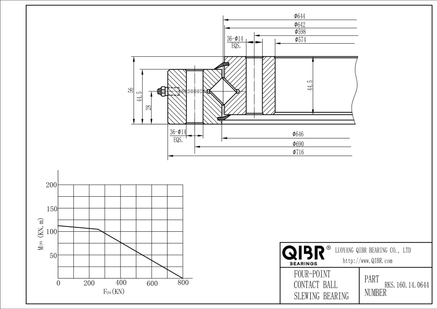 RKS.160.14.0644