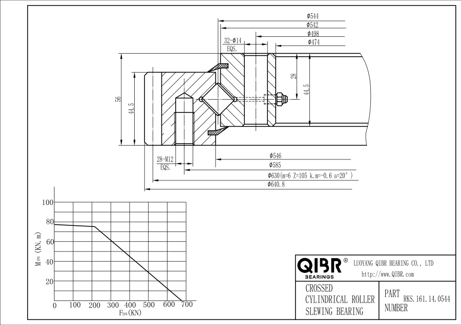 RKS.161.14.0544