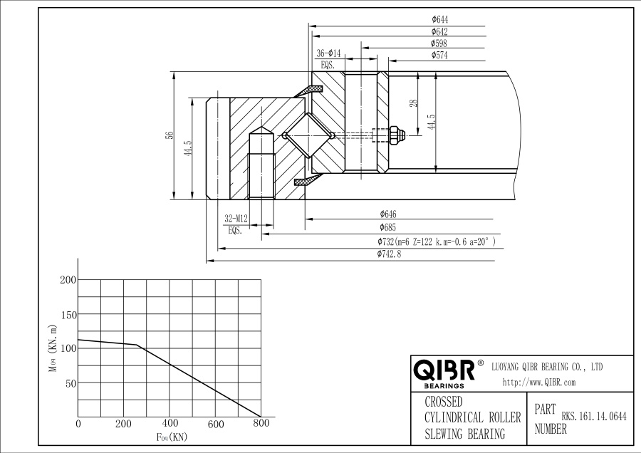 RKS.161.14.0644