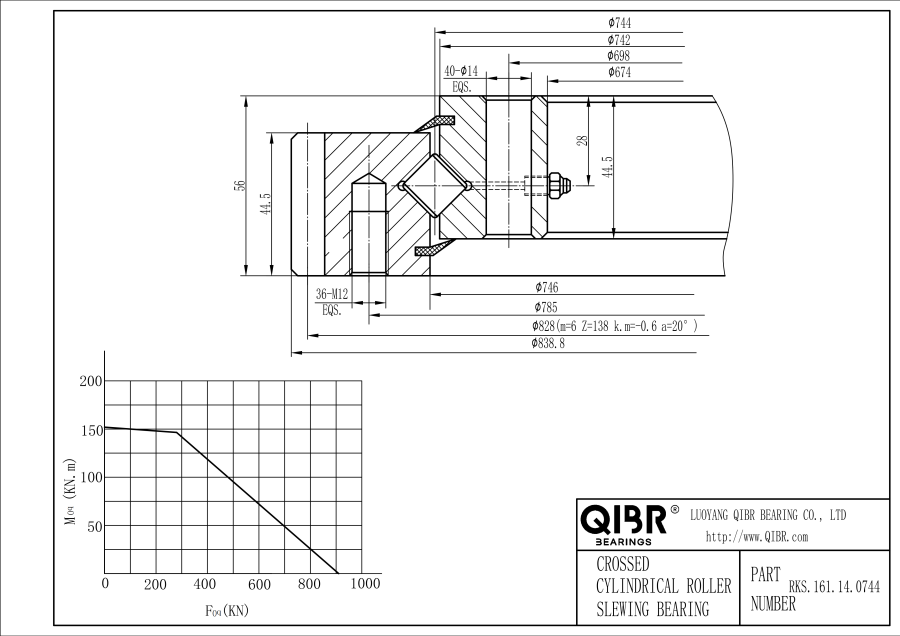 RKS.161.14.0744