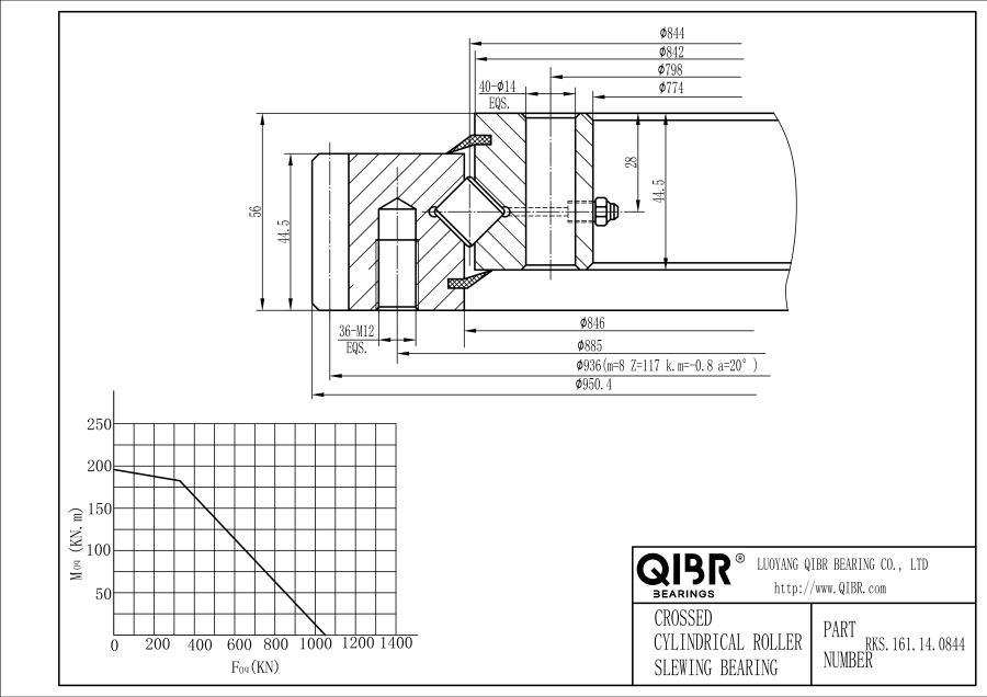 RKS.161.14.0844