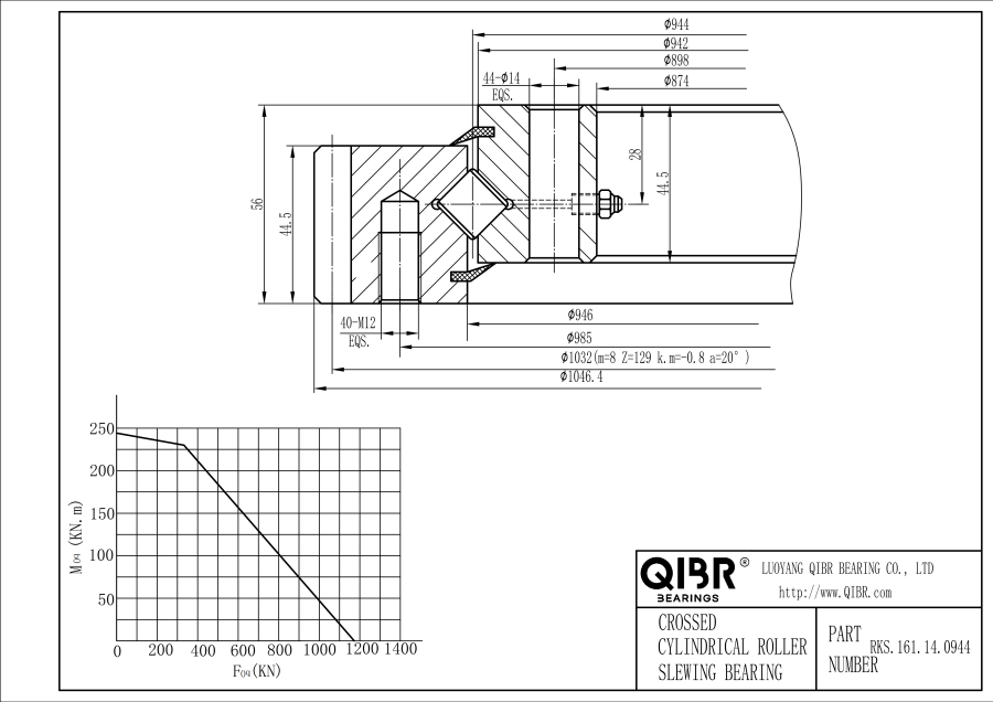 RKS.161.14.0944