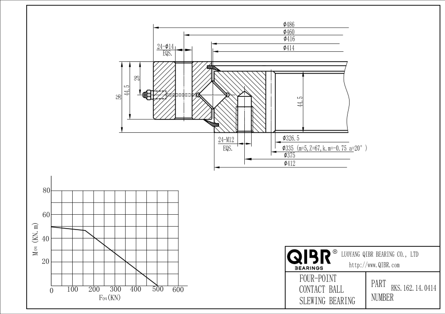 RKS.162.14.0414