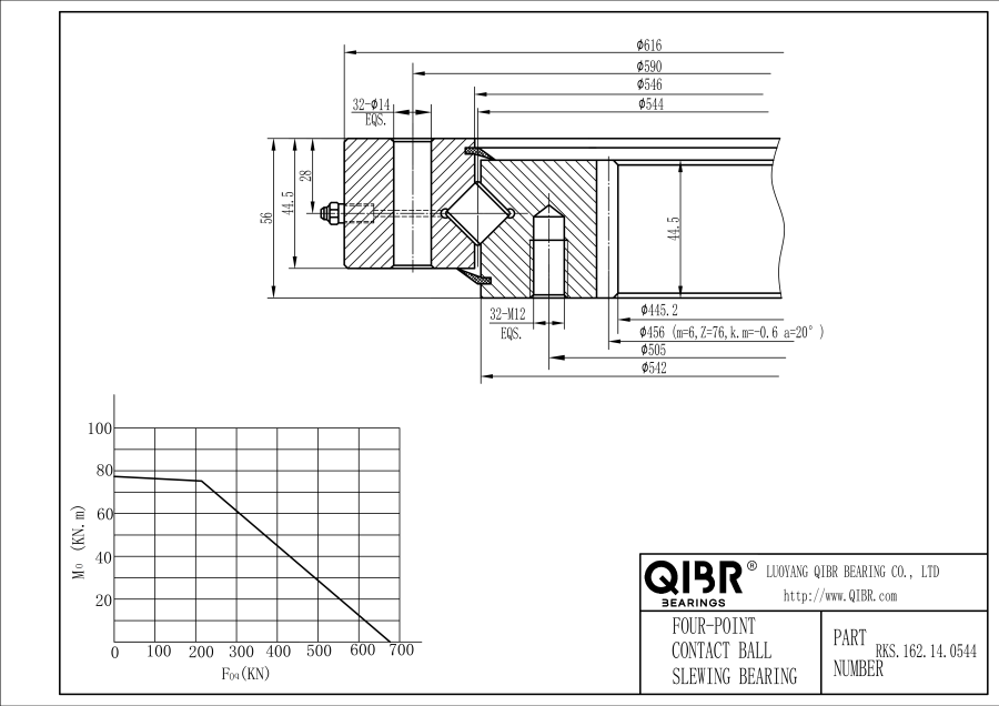 RKS.162.14.0544