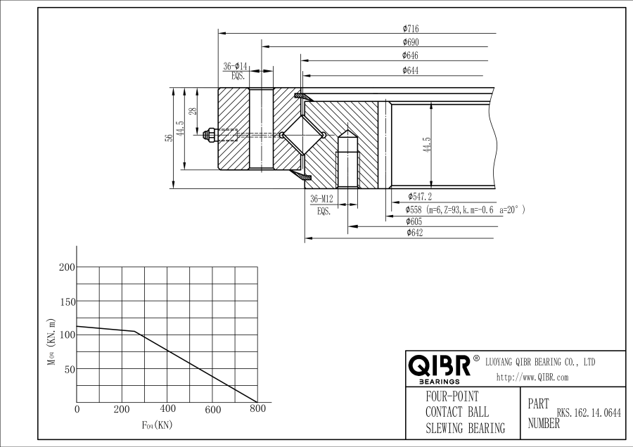 RKS.162.14.0644