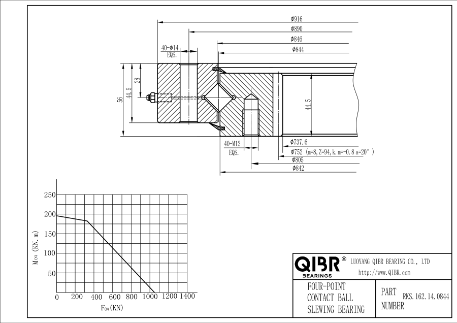 RKS.162.14.0844