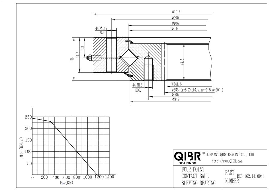 RKS.162.14.0944
