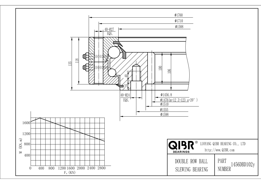 1456DBD102y