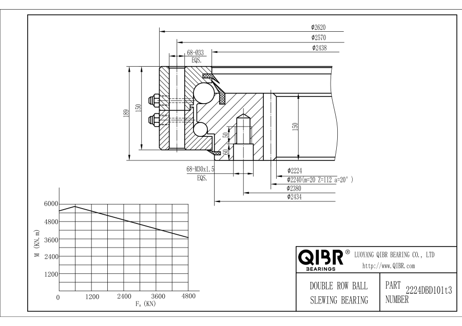 2224DBD101t3