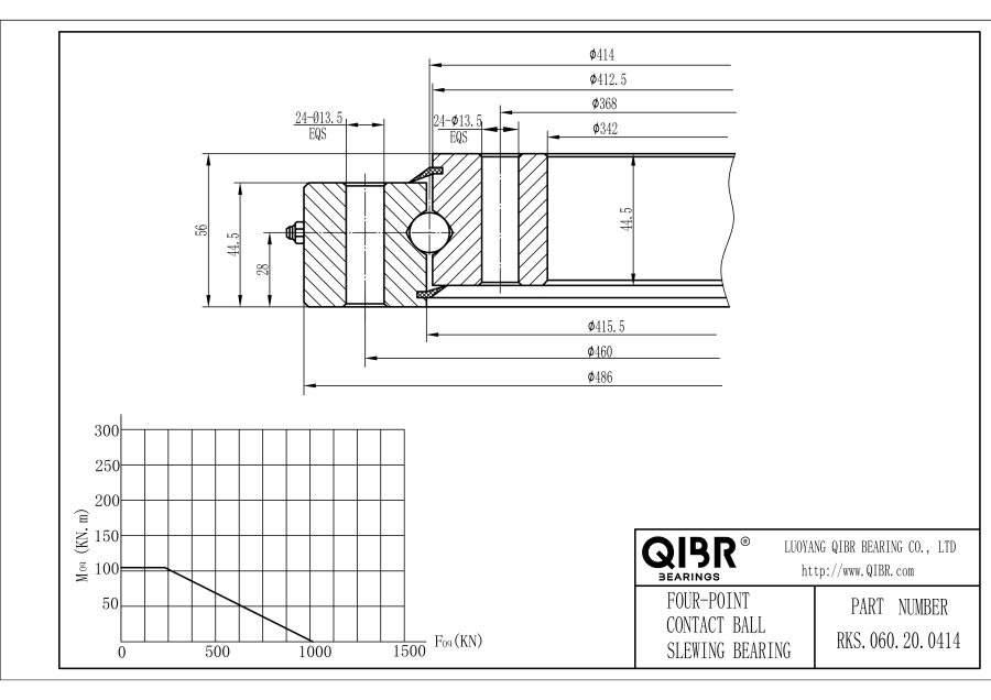 RKS.060.20.0414