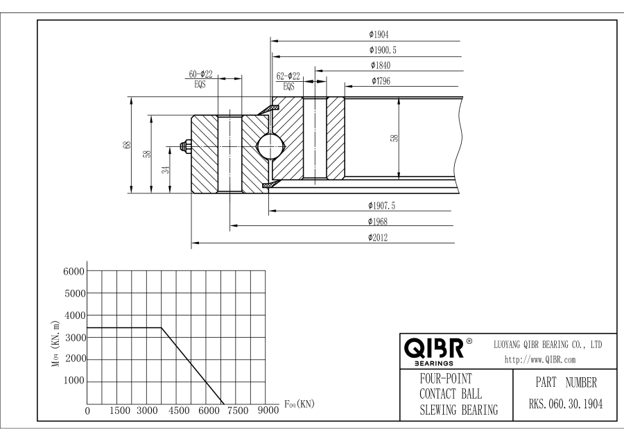 RKS.060.30.1904