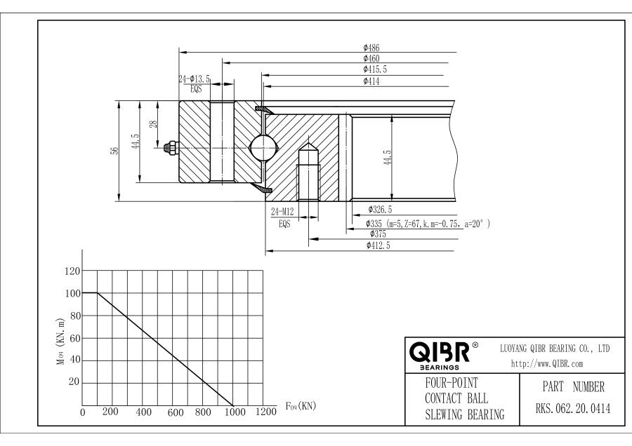 RKS.062.20.0414