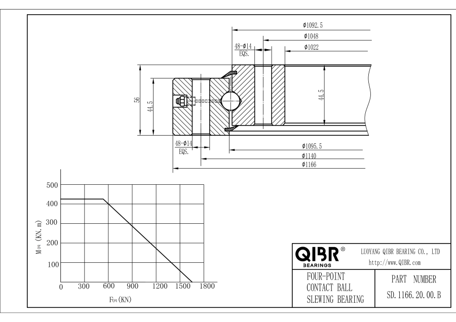 SD.1166.20.00.B
