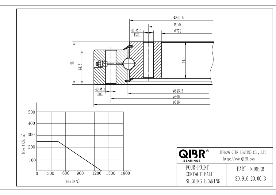 SD.916.20.00.B
