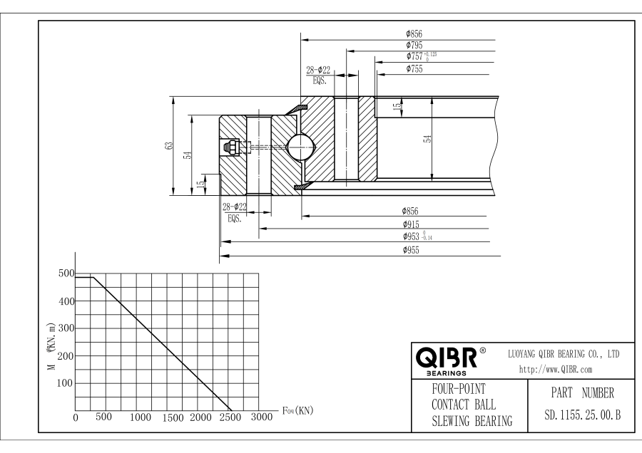 SD.1155.25.00.B