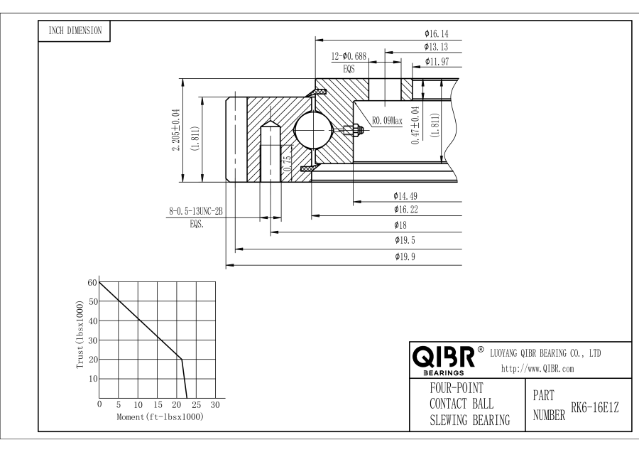 RK6-16E1Z