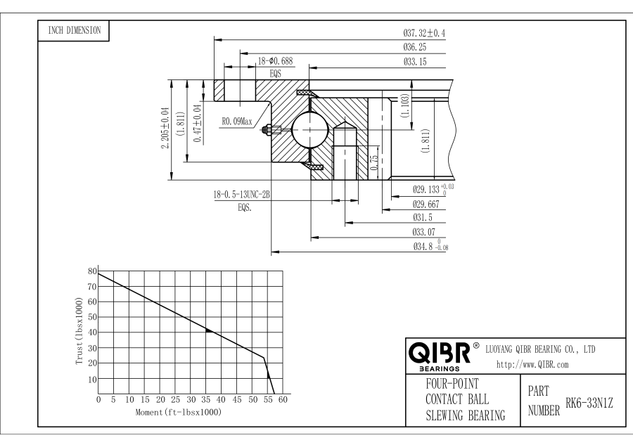 RK6-33N1Z