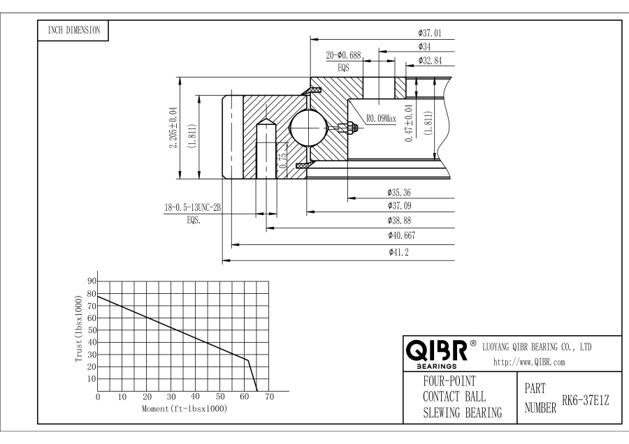 RK6-37E1Z