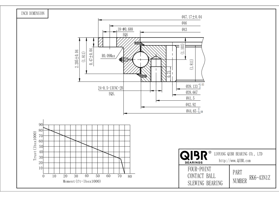 RK6-43N1Z