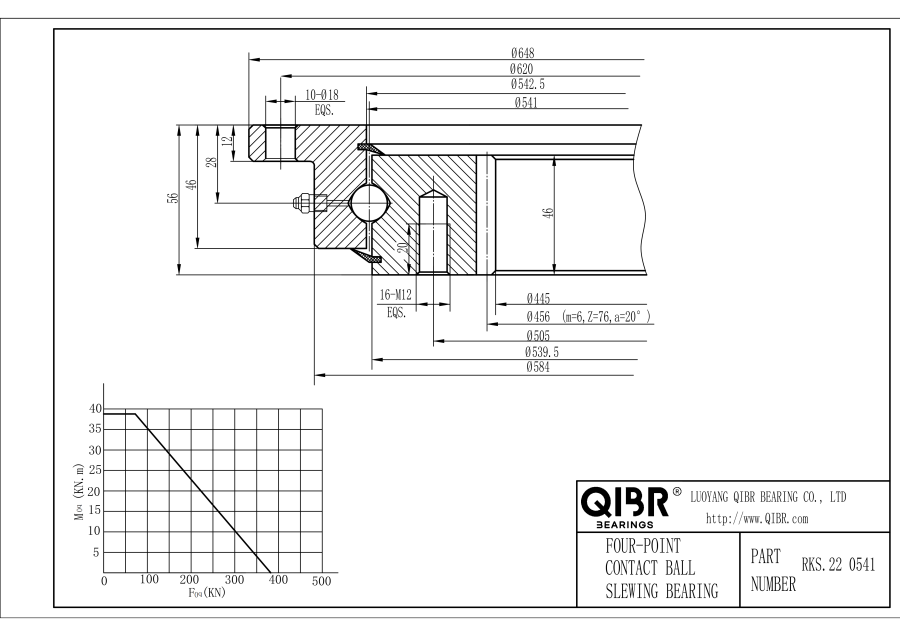 RKS.22 0541