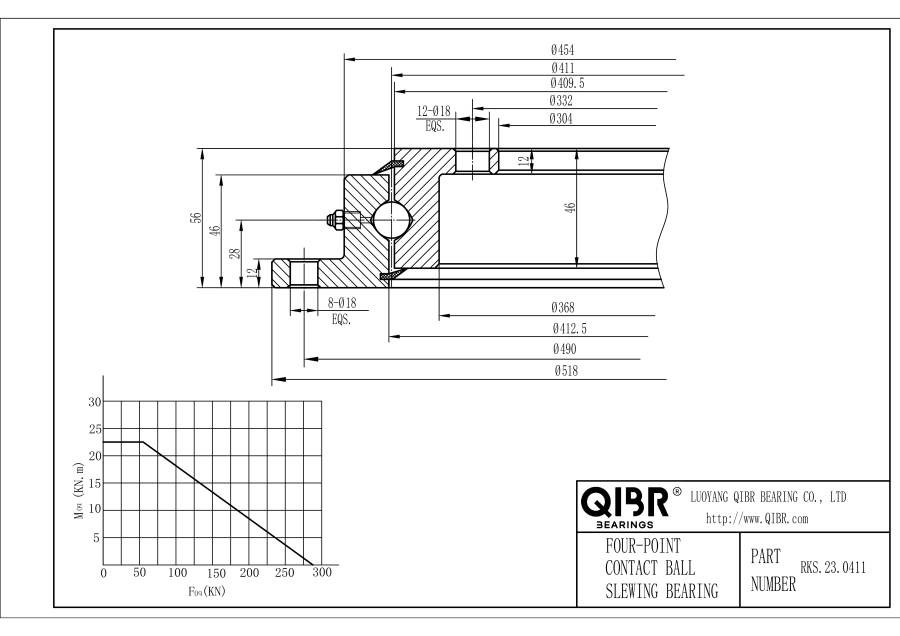 RKS.23 0411