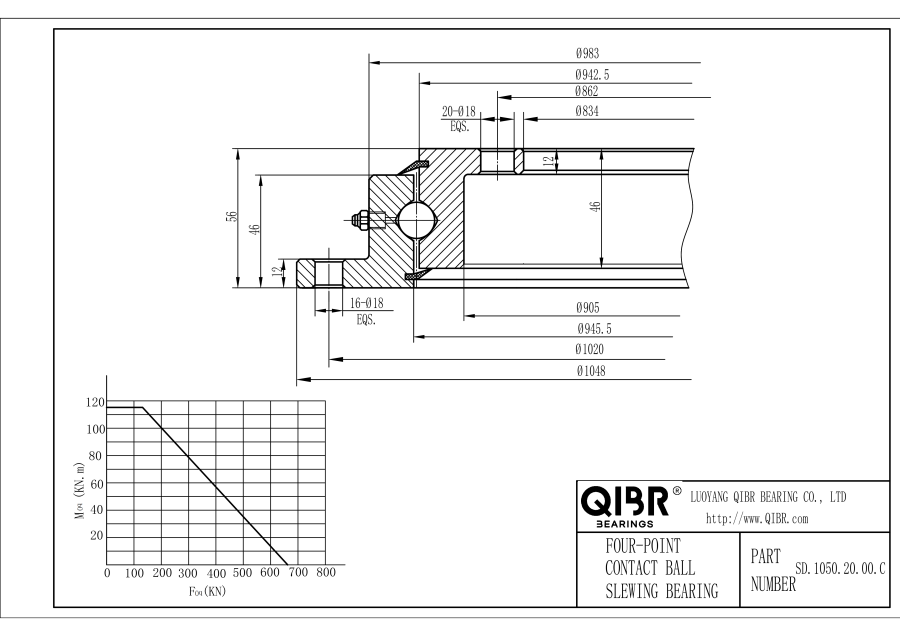 SD.1050.20.00.C