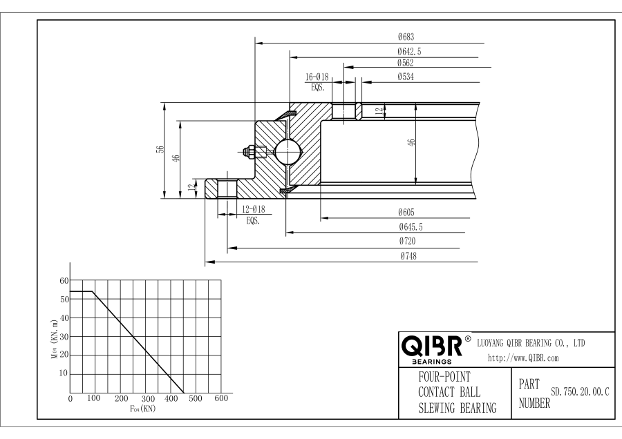 SD.750.20.00.C
