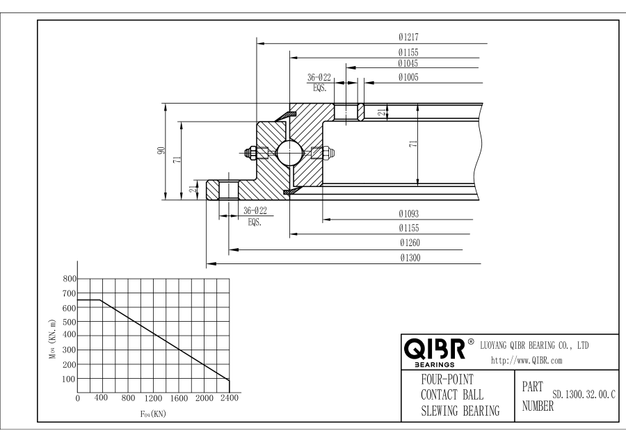 SD.1300.32.00.C