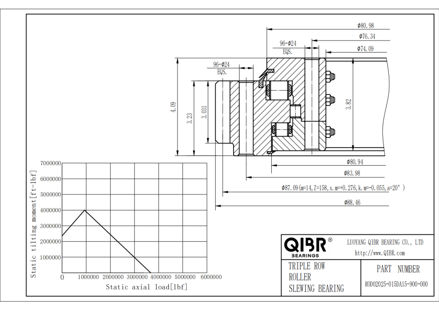 ROD02025-015DA15-900-000