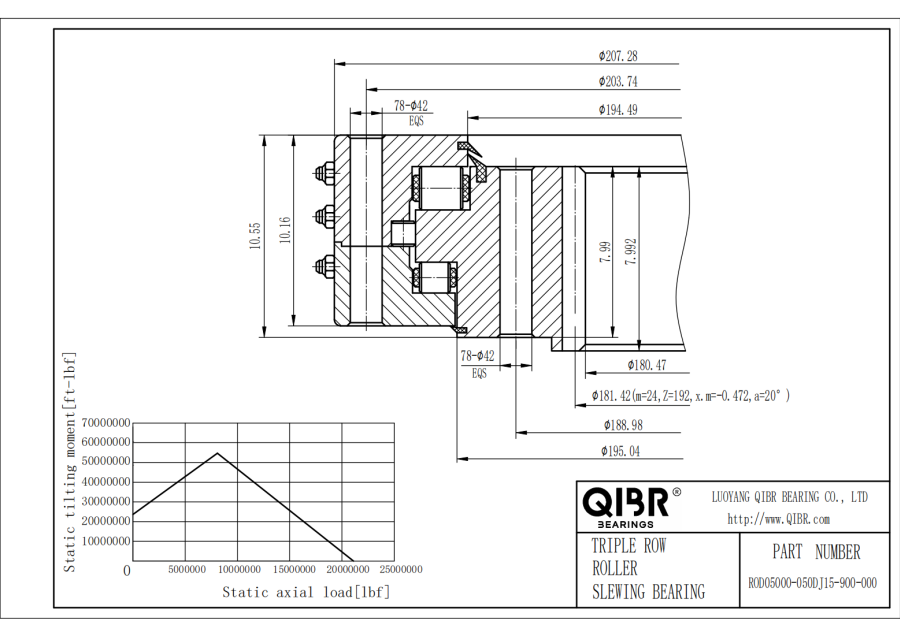 ROD05000-050DJ15-900-000
