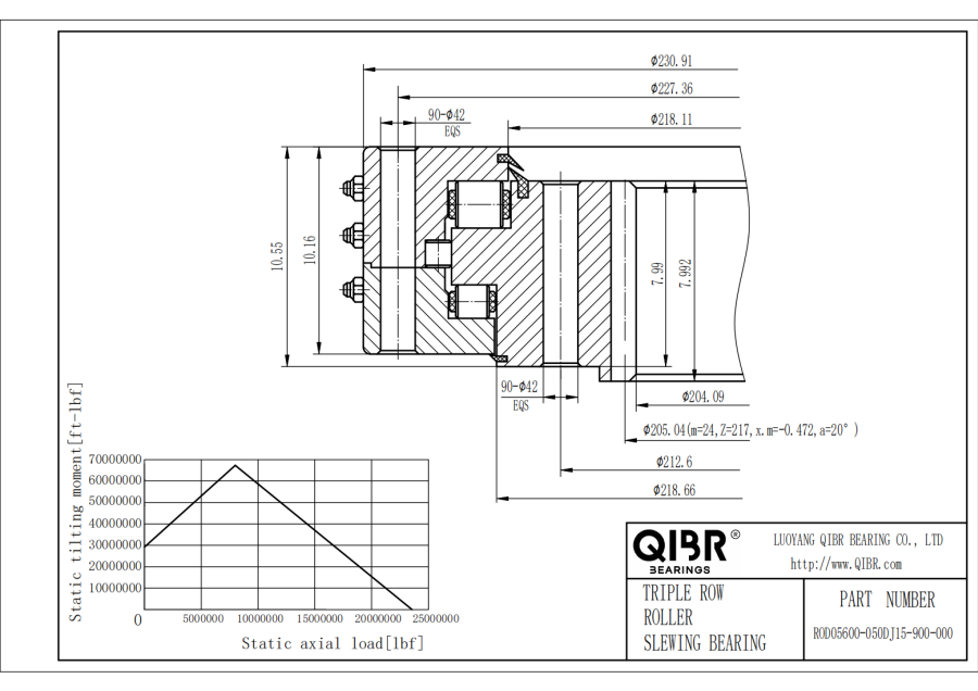 ROD05600-050DJ15-900-000