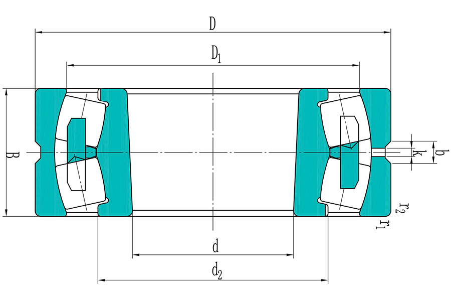 24084 ECAK30/W33