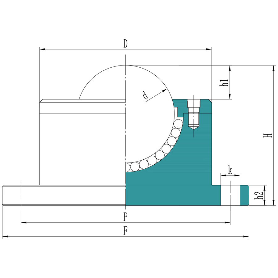 Heavy Duty D-HB Series