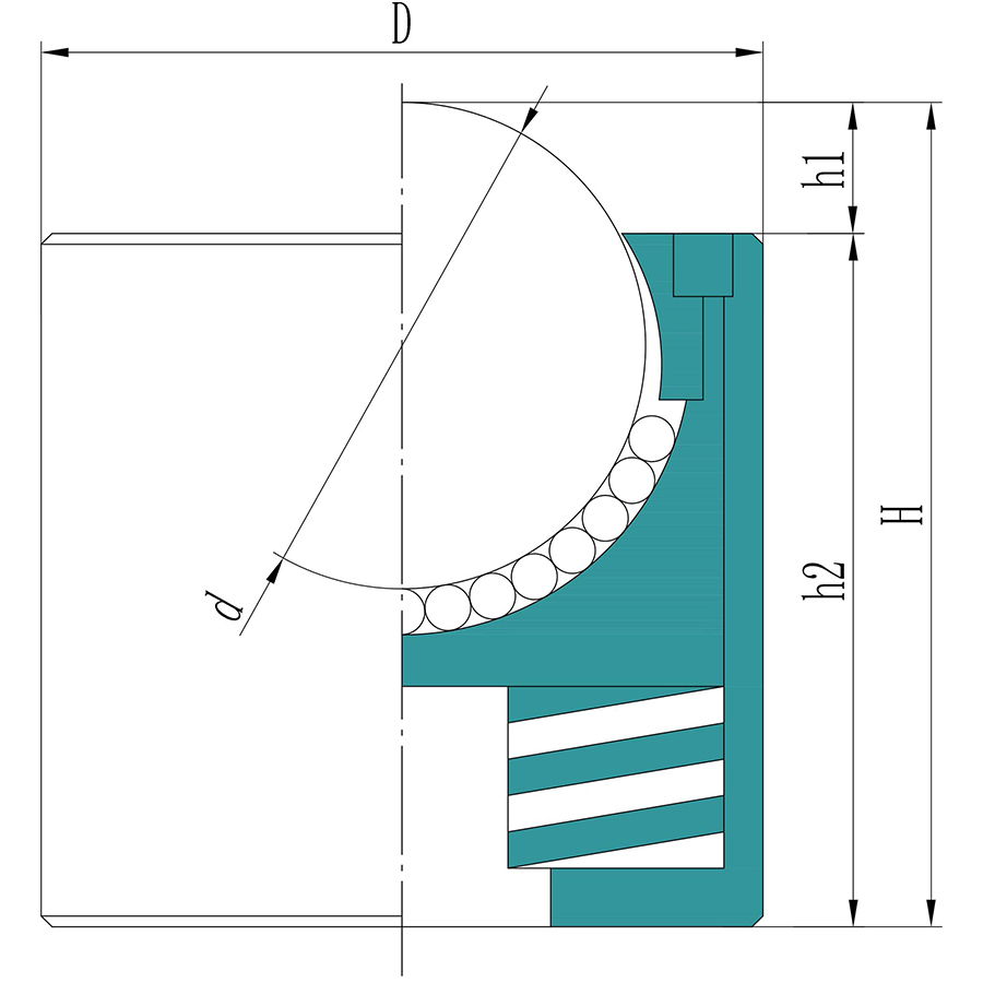 Inner Spring Heavy Duty KSH Series